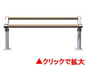 ブレイクベンチ