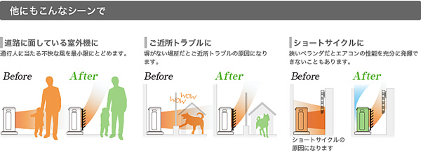 説明図