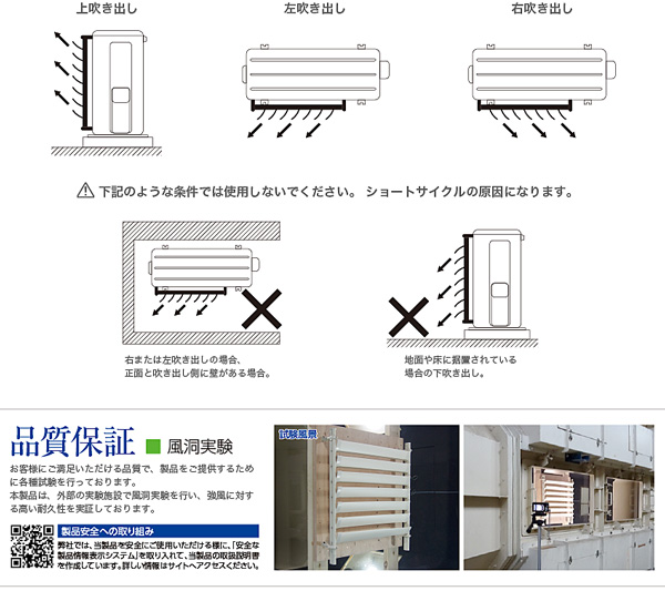 説明図