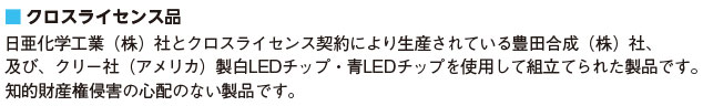 クロスライセンス品