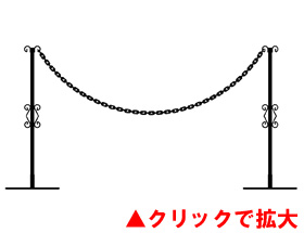 重なるチェーンスタンド