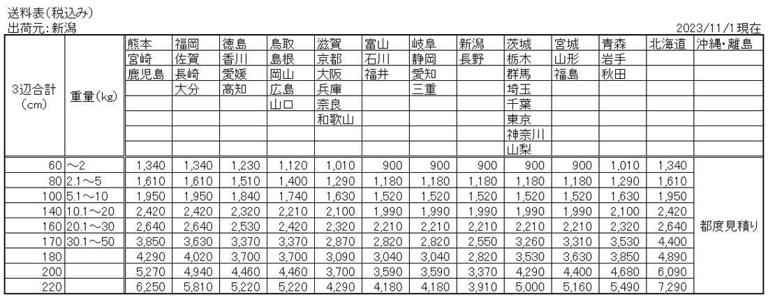 送料別途