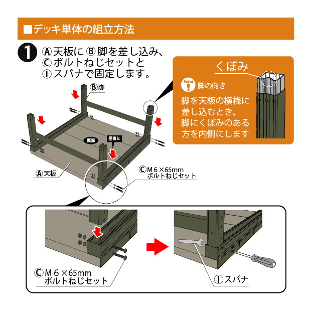 人工木ユニットデッキⅡ T型 オープンタイプ aks40473の通販