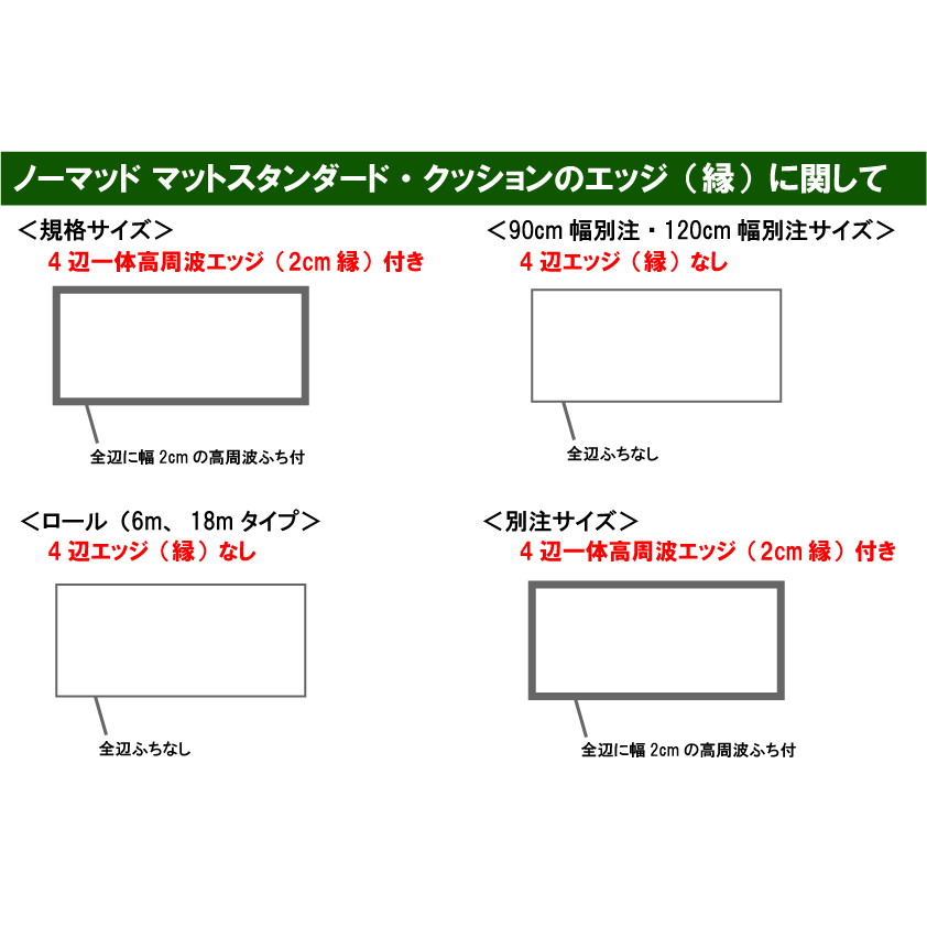 屋外用玄関マット 3Mノーマッド スタンダード・クッション|ツイン